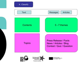 4. Classify
Text Messages Articles
Contents
Topics
5 - 7 themes
Press Release / Facts
News / Articles / Blog
Contest / Quiz / Question
 