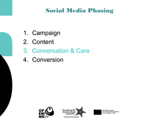 Social Media Phasing
1. Campaign
2. Content
3. Conversation & Care
4. Conversion
 