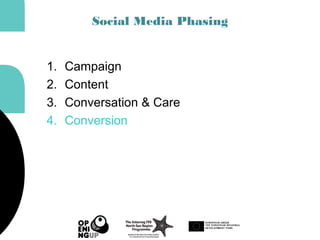 Social Media Phasing
1. Campaign
2. Content
3. Conversation & Care
4. Conversion
 