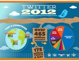 Deftcon 2013 - Giuseppe Vaciago - Osint e prevenzione dei Crimini