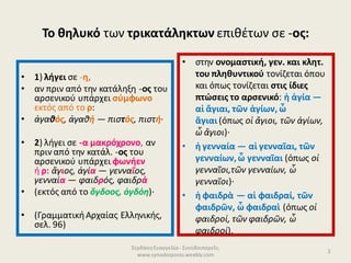 Το θηλυκό των τρικατάληκτων επιθέτων σε -ος:
• 1) λήγει σε -η,
• αν πριν από την κατάληξη -ος του
αρσενικού υπάρχει σύμφωνο
εκτός από το ρ:
• ἀγαθός, ἀγαθή — πιστός, πιστή·
• 2) λήγει σε -α μακρόχρονο, αν
πριναπό την κατάλ. -ος του
αρσενικού υπάρχει φωνήεν
ή ρ: ἅγιος, ἁγία — γενναῖος,
γενναία — φαιδρός, φαιδρὰ
• (εκτός από το ὄγδοος, ὀγδόη)·
• (ΓραμματικήΑρχαίας Ελληνικής,
σελ. 96)
• στην ονομαστική, γεν. και κλητ.
του πληθυντικού τονίζεται όπου
και όπως τονίζεται στις ίδιες
πτώσεις το αρσενικό: ἡ ἁγία —
αἱ ἅγιαι, τῶν ἁγίων, ὦ
ἅγιαι (όπως οἱ ἅγιοι, τῶν ἁγίων,
ὦ ἅγιοι)·
• ἡ γενναία — αἱ γενναῖαι, τῶν
γενναίων,ὦ γενναῖαι (όπως οἱ
γενναῖοι,τῶν γενναίων, ὦ
γενναῖοι)·
• ἡ φαιδρὰ — αἱ φαιδραί, τῶν
φαιδρῶν, ὦ φαιδραὶ (όπως οἱ
φαιδροί, τῶν φαιδρῶν, ὦ
φαιδροί).
ΣερδάκηΕυαγγελία - Συνοδοιπορεῖν,
www.synodoiporos.weebly.com
3
 