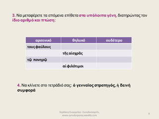 ΣερδάκηΕυαγγελία - Συνοδοιπορεῖν,
www.synodoiporos.weebly.com
9
3. Να μεταφέρετε τα επόμενα επίθεταστα υπόλοιπα γένη, διατηρώντας τον
ίδιο αριθμό και πτώση:
αρσενικό θηλυκό ουδέτερο
τουςφαύλους
τῆςαἰσχρᾶς
τῷ πονηρῷ
αἱφιλότιμοι
4. Να κλίνετε στο τετράδιό σας: ὁ γενναῖος στρατηγός, ἡ δεινή
συμφορά
 