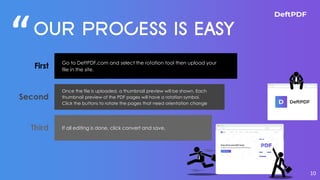“
10
First Go to DeftPDF.com and select the rotation tool then upload your
file in the site.
Second
Once the file is uploaded, a thumbnail preview will be shown. Each
thumbnail preview of the PDF pages will have a rotation symbol.
Click the buttons to rotate the pages that need orientation change
Third If all editing is done, click convert and save.
 
