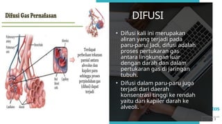 Understanding Diffusion Processes and Influencing Factors in ...