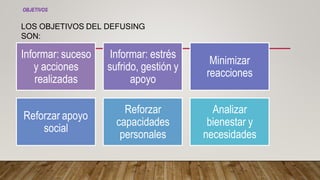 Defusing List defusing.pptx