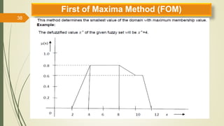 Defuzzification | PPTX