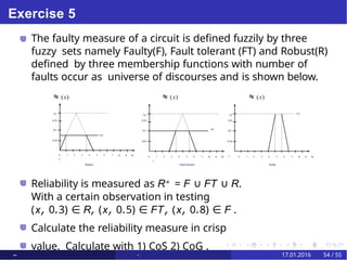 Fuzzily defuzzn (1) AIML Unit 2 HONOURS COURSE.pptx