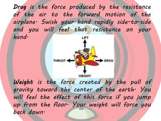 Drag is the force produced by the resistance
of the air to the forward motion of the
airplane. Swish your hand rapidly side-to-side
and you will feel that resistance on your
hand.
Weight is the force created by the pull of
gravity toward the center of the earth. You
will feel the effect of this force if you jump
up from the floor. Your weight will force you
back down.