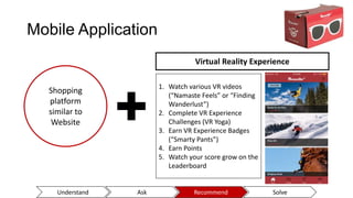 Mobile Application
Understand Ask Recommend Solve
Shopping
platform
similar to
Website
Virtual Reality Experience
1. Watch various VR videos
(“Namaste Feels” or “Finding
Wanderlust”)
2. Complete VR Experience
Challenges (VR Yoga)
3. Earn VR Experience Badges
(“Smarty Pants”)
4. Earn Points
5. Watch your score grow on the
Leaderboard
 