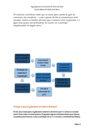 Agrupamento de Escolas do Forte da Casa
Escola Básica de Padre José Rota
Página 3
Os cientistas concluíram ainda que as causas para a perda de gelo do
continente são complexas – e não é apenas devido às temperaturas mais
elevadas. Ambos os estudos afirmam que o contacto entre os glaciares e a
água mais quente nas profundezas do oceano era o principal
impulsionador do degelo lento. ”
Porque é que os glaciares se estão a derreter?
Só há uma razão para os glaciares estarem a derreter que é o clima no mundo
está a ficar cada vez mais quente. Enquanto alguns cientistas dizem que fatores
causados pelo homem, como a poluição do ar e o recurso a combustíveis fósseis,
Emisão de gases
para a atmsofera
( CO2 , NO2 ).
Aquecimento
Global / Efeito
Estufa Aumento da
temperatura e
RadiavãoUV
Afinamento e
derreter das
camadas de gelo
Leva a um nivel
médio das águas
do mar
Extinçãode
especies e
vegestação
Devastação de
áreas costeiras Devido á
submersão do
gelo
 