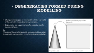 Degeneracies in 3D modeling.pdf