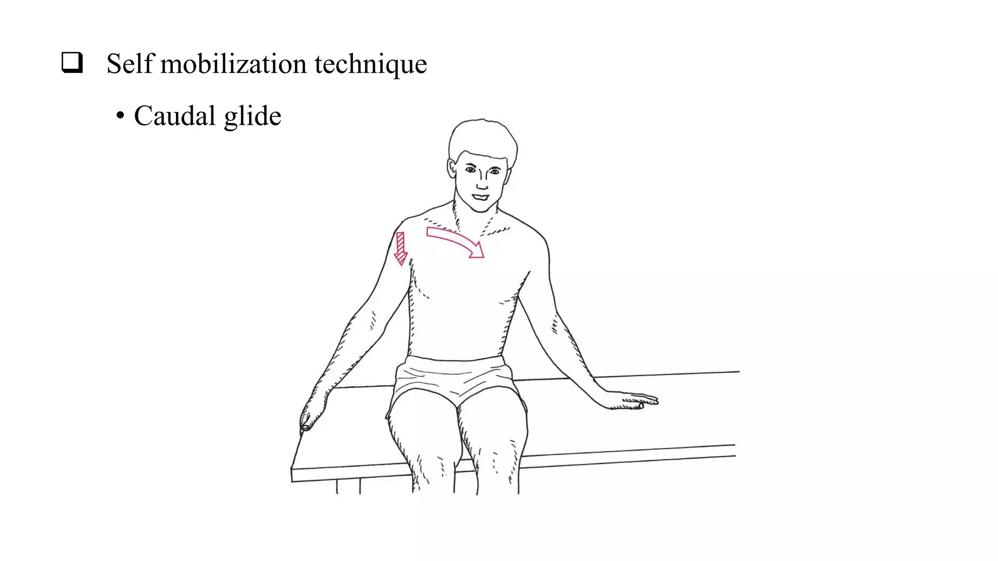 Shoulder Mobilization Chart Physiotherapy for Frozen shoulder and Rheumatoid arthritis | PPTX