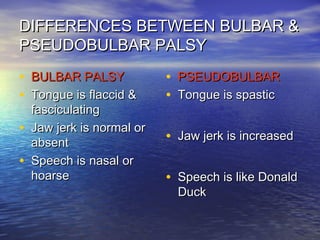 DIFFERENCES BETWEEN BULBAR &
PSEUDOBULBAR PALSY
• BULBAR PALSY
• Tongue is flaccid &
•
•

fasciculating
Jaw jerk is normal or
absent
Speech is nasal or
hoarse

• PSEUDOBULBAR
• Tongue is spastic
• Jaw jerk is increased
• Speech is like Donald
Duck

 