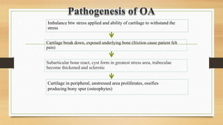 Subarticular bone react, cyst form in greatest stress area, trabeculae
become thickened and sclerotic
Cartilage break down, exposed underlying bone (friction cause patient felt
pain)
Imbalance btw stress applied and ability of cartilage to withstand the
stress
Cartilage in peripheral, unstressed area proliferates, ossifies
producing bony spur (osteophytes)
 