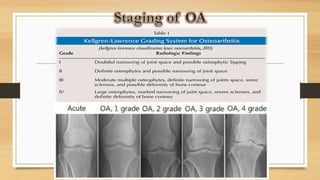 (kellgren lawrence classification knee osteoarthritis, 2011)
 