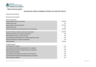 9 Evolucion Patrimonial
Bienes, depósitos y dinero al Inicio del año 387.632,55
Deudas al Inicio del año 0,00
Bienes, depósitos y dinero al final del año 473.131,62
Deudas al final del año 0,00
Diferencia de Valuación de los mismos bienes al inicio y al final del año 85.499,07
Ingresos del trabajo, de alquileres y otras rentas neto de gastos 744.726,62
Ingresos No alcanzados por el Impuesto a las Ganancias 0,00
Bienes recibidos por Herencia, Legado o Donacion 0,00
Importes Deducidos Impositivamente que no Implican Erogación de Fondos 0,00
Gastos No Deducibles en el Impuesto a las Ganancias 0,00
Gastos Personales 744.726,62
10 Ingresos y Gastos
Total de Ingresos 1ra categoría 0,00
Total de Gastos (incluye deducciones especiales de la 1ra categoría) 0,00
Ingreso Neto Renta del Suelo (1ra categoría impuesto a las ganancias) 0,00
Total de Ingresos 2da categoría 0,00
Total de Gastos (incluye deducciones especiales de la 2da categoría) 0,00
Ingreso Neto Renta de Capitales (2da categoría impuesto a la ganancias) 0,00
Total de ingresos 3ra categoría 0,00
7 Deudas al Inicio del Período
8 Deudas al Cierre del Período
Página 3 de 5Fecha de Emisión: 02/06/2016 13:17:29 v: 104
Oficina Anticorrupción
DECLARACION JURADA PATRIMONIAL INTEGRAL DE CARACTER PUBLICO
 