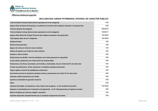 Total de Gastos (incluye deducciones especiales de la 3ra categoría) 0,00
Ingreso Neto de Renta de Empresas y Auxiliares de Comercio (3ra categoría impuesto a las ganancias) 0,00
Total de Ingresos 4ta categoría 850.929,33
Total de Gastos (incluye deducciones especiales de la 4ta categoría) 106.202,71
Ingreso Neto Renta del Trabajo Personal (4ta categoría impuesto a las ganancias) 744.726,62
Total Ingreso Neto de las 4 categorías 744.726,62
Desgravaciones 0,00
Deducciones generales 0,00
Seguro de vida (con límite de monto máximo) 0,00
Gastos de sepelio (con límite de monto máximo) 0,00
Aportes a obras sociales 0,00
Deducciones Ley 26.083 - Servicio doméstico (con límite ganancia no imponible) 0,00
Cuota médico asistencial (con limite del 5% de la Renta Neta) 0,00
Donaciones a los fiscos nacionales, provinciales y municipales, etc.(con límite del 5% de renta neta 0,00
Fondos de jubilaciones, retiros, pensiones o subsidios (excepto autónomos) 0,00
Pagos regimen nacional de trabajadores autónomos 0,00
Honorarios servicio de asistencia sanitaria medica y paramedica (con limite 5% de renta neta) 0,00
Intereses crédito hipotecario (con límite) 0,00
Aportes a sociedades de garantía reciproca 0,00
Otros 0,00
Ingresos del trabajo, de alquileres y otras rentas neto de gastos - en IG resultado del período 744.726,62
Ingresos no alcanzados por el impuesto a las ganancias - en IG Total ganancias y/o ingresos exentos 0,00
Bienes recibidos por herencia, legado o donación 0,00
Importes deducidos impositivamente que no implican erogaciones de fondos 0,00
Página 4 de 5Fecha de Emisión: 02/06/2016 13:17:29 v: 104
Oficina Anticorrupción
DECLARACION JURADA PATRIMONIAL INTEGRAL DE CARACTER PUBLICO
 
