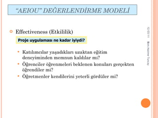 “ AEIOU ”   DEĞERLENDİRME  MODEL İ Effectiveness  (Etkililik) Katılımcılar yaşadıkları uzaktan eğitim deneyiminden memnun kaldılar mı? Öğrenciler öğrenmeleri beklenen konuları gerçekten öğrendiler mi? Öğretmenler kendilerini yeterli gördüler mi? Proje uygulaması ne kadar iyiydi? 12/03/11 Uzm.Nazime Tuncay 