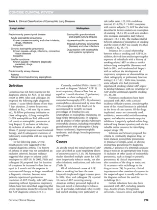 Comprehensive Clinical Review of Acute Eosinophilic Pneumonia: Causes ...