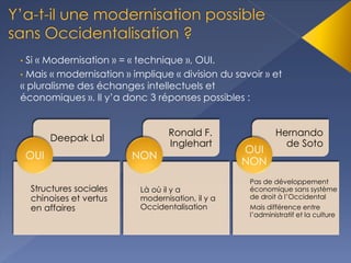 • Si « Modernisation » = « technique », OUI.
• Mais « modernisation » implique « division du savoir » et
« pluralisme des échanges intellectuels et
économiques ». Il y’a donc 3 réponses possibles :
Deepak Lal
Structures sociales
chinoises et vertus
en affaires
OUI
Ronald F.
Inglehart
Là où il y a
modernisation, il y a
Occidentalisation
NON
Hernando
de Soto
Pas de développement
économique sans système
de droit à l’Occidental
Mais différence entre
l’administratif et la culture
OUI
NON
 