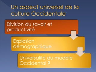 Division du savoir et
productivité
Explosion
démographique
Universalité du modèle
Occidental ?
 