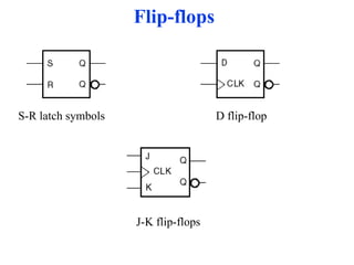 Flip-flops S-R latch symbols D flip-flop J-K flip-flops 