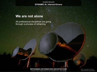 DUANE DEGLER
                      DYNAMIC IA: Internal Drivers




We are not alone
All professional disciplines are going
through a process of reframing




               REFRAMING INFORMATION ARCHITECTURE                          SETI, retrieved 3.31.2013
                A ROUND TABLE WORKSHOP AT THE IA SUMMIT 2013 - BALTIMORE   http://www.seti.org/node/864
 
