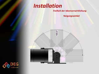 LB-10 Serie Technische DatenBeleuchtungskurvendiagrammLichtstärke, cd (max. 2100cd)Model: LB1010 WC (10 Grad., Weiss Kalt)