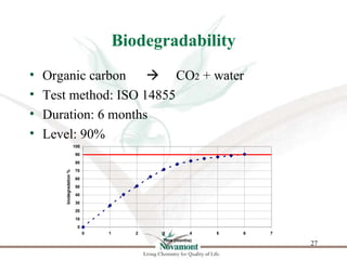 Biodegradability
•   Organic carbon  CO2 + water
•   Test method: ISO 14855
•   Duration: 6 months
•   Level: 90%
       ...