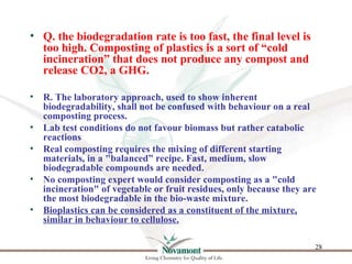 • Q. the biodegradation rate is too fast, the final level is
  too high. Composting of plastics is a sort of “cold
  incin...