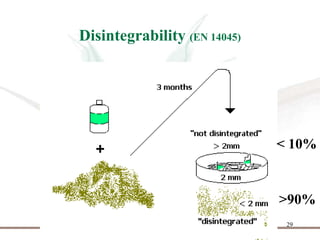 Disintegrability (EN 14045)




                              < 10%


                              >90%
                 ...