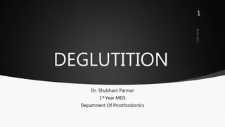 DEGLUTITION
Dr. Shubham Parmar
1st Year MDS
Department Of Prosthodontics
1
 