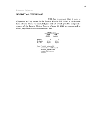 13
DeGolyer and MacNaughton
SUMMARY and CONCLUSIONS
OGX has represented that it owns a
100-percent working interest in the Tubarão Martelo field located in the Campos
Basin offshore Brazil. The estimated gross and net proved, probable, and possible
reserves of the Tubarão Martelo field, as of June 30, 2013, are summarized as
follows, expressed in thousands of barrels (Mbbl):
Oil Reserves
Gross
(Mbbl)
Net
(Mbbl)
Proved 0 0
Probable 87,891 87,891
Possible 20,591 20,591
Note: Probable and possible
reserves have not been risk
adjusted to make them
comparable to proved
reserves.
 