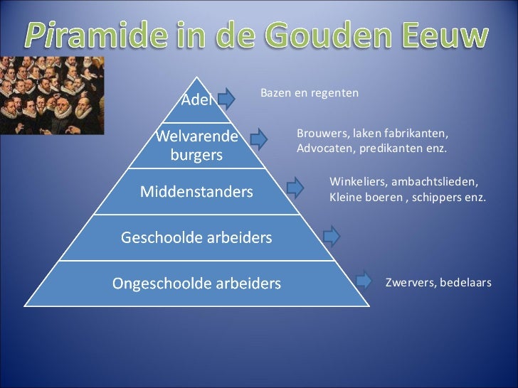 De gouden eeuw1 De gouden eeuw1