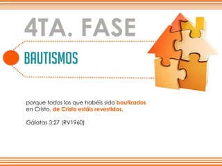 BAUTISMOS
Lo que a continuación se muestrano es una estrategiapara ganar gente,
es la más bien la experienciamas linda que un cristiano no debe dejarde vivirla.
4TA. FASE
porque todos los que habéis sido bautizados
en Cristo, de Cristo estáis revestidos.
Gálatas 3:27 (RV1960)
 