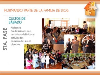 FORMANDO PARTE DE LA FAMILIA DE DIOS
CULTOS DE
SÁBADO
FASE1DE6
Alabanza
Predicaciones con
temáticas definidas y
actividades
enmarcadas en el
objetivo.
5TA.FASE
 