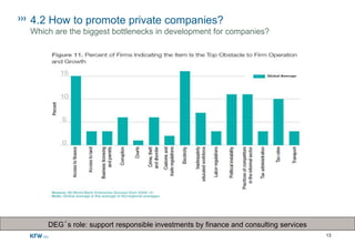 ICT4D applications:
EXAMPLE 1-ehealth
▪ Remote diagnosis
▪ Outbreak monitoring
▪ Medical records
▪ Treatment adherence
▪ Drug supply chain
management
▪ Health campaigns
▪ Telemedicine
Stock Management via SMS
and Ushahidi in Madagascar
(Gnucoop/COOPI)
 
