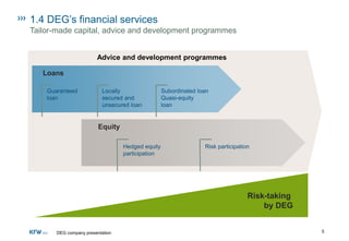 Gnucoop- Company Profile
▪ Our history
▫ since 2006 we develop solutions and work in cooperation projects
▫ cooperative officially established in 2012
▫ 70 clients in the last three years, including NGOs and aid agencies
▪ Our team
▫ developers - over 12 years experience
▫ system admin - over 15 years experience
▫ web designers - over 12 years experience
▫ cooperation experts/project managers- over 7 years experience
▪ Our skills
▫ building databases, complex data infrastructures, web interfaces
▫ developing web and mobile applications (data collection)
▫ trainings and e-learning platform
 