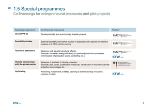 Gnucoop- Company Profile
▪ Our work
▫ web applications and website
▫ developing and managing e-
learning platform
▫ ICT4D and webGIS applications -
data collection/elaboration
▫ training on new technologies for
development
 