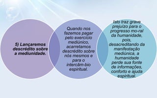 Isto traz grave
                                        prejuízo para o
                      Quando nos
                                       progresso mo-ral
                    fazemos pagar
                                       da humanidade,
                     pelo exercício
                                               pois,
                       mediúnico,
 5) Lançaremos                        desacreditando da
                      acarretamos
descrédito sobre                          manifestação
                   descrédito sobre
 a mediunidade.                           mediúnica, a
                    nós mesmos e
                                          humanidade
                          para o
                                        perde sua fonte
                      intercâm-bio
                                       de informações,
                        espiritual.
                                       conforto e ajuda
                                            espiritual.
 