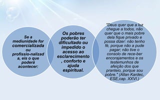 "Deus quer que a luz
                                       chegue a todos, não
                       Os pobres      quer que o mais pobre
     Se a             poderão ter       dela fique privado e
mediunidade for      dificultado ou   possa dizer: não tenho
comercializada        impedido o      fé, porque não a pude
       ou                                pagar; não tive o
profissio-nalizad
                       acesso ao        consolo de rece-ber
  a, eis o que      esclarecimento     encorajamentos e os
     poderá           , conforto e        testemunhos de
   acontecer:             ajuda           afeição dos que
                       espiritual.     pranteio, porque sou
                                      pobre." (Allan Kardec,
                                         ESE,cap. XXVI.)
 