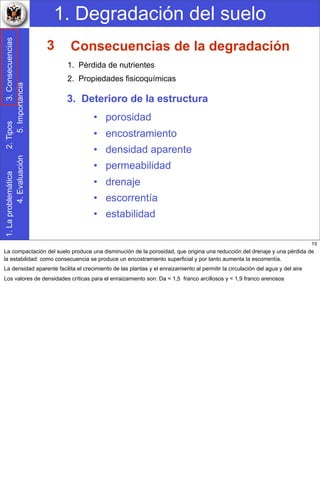 1. Degradación del suelo1.Laproblemática2.Tipos3.Consecuencias
4.Evaluación5.Importancia
3. Deterioro de la estructura
• porosidad
• encostramiento
• densidad aparente
• permeabilidad
• drenaje
• escorrentía
• estabilidad
Consecuencias de la degradación
1. Pérdida de nutrientes
2. Propiedades fisicoquímicas
3
10
La compactación del suelo produce una disminución de la porosidad, que origina una reducción del drenaje y una pérdida de
la estabilidad: como consecuencia se produce un encostramiento superficial y por tanto aumenta la escorrentía.
La densidad aparente facilita el crecimiento de las plantas y el enraizamiento al permitir la circulación del agua y del aire
Los valores de densidades críticas para el enraizamiento son: Da < 1,5 franco arcillosos y < 1,9 franco arenosos
 