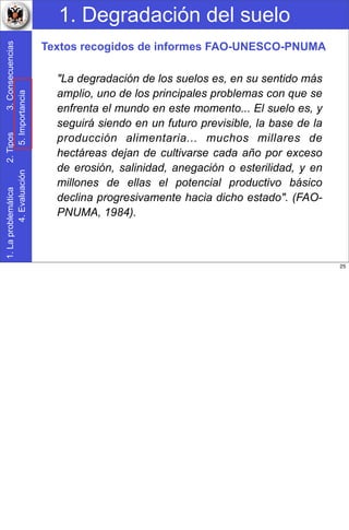 1. Degradación del suelo1.Laproblemática2.Tipos3.Consecuencias
4.Evaluación5.Importancia
"La degradación de los suelos es, en su sentido más
amplio, uno de los principales problemas con que se
enfrenta el mundo en este momento... El suelo es, y
seguirá siendo en un futuro previsible, la base de la
producción alimentaria... muchos millares de
hectáreas dejan de cultivarse cada año por exceso
de erosión, salinidad, anegación o esterilidad, y en
millones de ellas el potencial productivo básico
declina progresivamente hacia dicho estado". (FAO-
PNUMA, 1984).
Textos recogidos de informes FAO-UNESCO-PNUMA
25
 