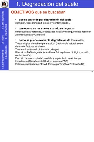 1. Degradación del suelo1.Laproblemática2.Tipos3.Consecuencias
4.Evaluación5.Importancia
OBJETIVOS que se buscaban
• que se entiende por degradación del suelo
definición, tipos (fertilidad, erosión y contaminación),
• que ocurre en los suelos cuando se degradan
consecuencias (fertilidad, propiedades físicas y fisicoquímicas), resumen
2 consecuencias y 2 efectos
• como se puede evaluar la degradación de los suelos
Tres principios de trabajo para evaluar (resistencia natural, suelo
dinámico, factores estables)
Tres términos (estado, intensidad, riesgo)
Directrices FAO (degradaciones física, fisicoquímica, biológica; erosión,
contaminación).
Elección de una propiedad, medida y seguimiento en el tiempo.
Importancia (Carta Mundial Suelos, informes FAO)
Estado actual (informe Glasod, Estrategia Temática Protección UE)
58
 