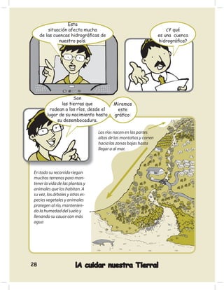 Esta
         situación afecta mucha                                         ¿Y qué
     de las cuencas hidrográﬁcas de                                 es una cuenca
              nuestro país.                                         hidrográﬁca?




                      Son
                las tierras que            Miremos
           rodean a los ríos, desde el      este
         lugar de su nacimiento hasta      gráﬁco:
              su desembocadura.

                                   Los ríos nacen en las partes
                                   altas de las montañas y corren
                                   hacia las zonas bajas hasta
                                   llegar a al mar.




 En todo su recorrido riegan
 muchos terrenos para man-
 tener la vida de las plantas y
 animales que los habitan. A
 su vez, los árboles y otras es-
 pecies vegetales y animales
 protegen al río, mantenien-
 do la humedad del suelo y
 llenando su cauce con más
 agua




28                        ¡A cuidar nuestra Tierra!
 