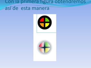 Con la primera figura obtendremos
así de esta manera
 