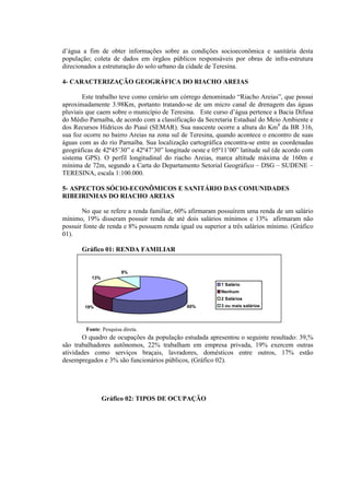 d’água a fim de obter informações sobre as condições socioeconômica e sanitária desta
população; coleta de dados em órgãos públicos responsáveis por obras de infra-estrutura
direcionados a estruturação do solo urbano da cidade de Teresina.
4- CARACTERIZAÇÃO GEOGRÁFICA DO RIACHO AREIAS
Este trabalho teve como cenário um córrego denominado “Riacho Areias”, que possui
aproximadamente 3.98Km, portanto tratando-se de um micro canal de drenagem das águas
pluviais que caem sobre o município de Teresina. Este curso d’água pertence a Bacia Difusa
do Médio Parnaíba, de acordo com a classificação da Secretaria Estadual do Meio Ambiente e
dos Recursos Hídricos do Piauí (SEMAR). Sua nascente ocorre a altura do Km8
da BR 316,
sua foz ocorre no bairro Areias na zona sul de Teresina, quando acontece o encontro de suas
águas com as do rio Parnaíba. Sua localização cartográfica encontra-se entre as coordenadas
geográficas de 42º45’30” e 42º47’30” longitude oeste e 05º11’00” latitude sul (de acordo com
sistema GPS). O perfil longitudinal do riacho Areias, marca altitude máxima de 160m e
mínima de 72m, segundo a Carta do Departamento Setorial Geográfico – DSG – SUDENE –
TERESINA, escala 1:100.000.
5- ASPECTOS SÓCIO-ECONÔMICOS E SANITÁRIO DAS COMUNIDADES
RIBEIRINHAS DO RIACHO AREIAS
No que se refere a renda familiar, 60% afirmaram possuírem uma renda de um salário
mínimo, 19% disseram possuir renda de até dois salários mínimos e 13% afirmaram não
possuir fonte de renda e 8% possuem renda igual ou superior a três salários mínimo. (Gráfico
01).
Gráfico 01: RENDA FAMILIAR
60%19%
13%
8%
1 Salário
Nenhum
2 Salários
3 ou mais salários
O quadro de ocupações da população estudada apresentou o seguinte resultado: 39,%
são trabalhadores autônomos, 22% trabalham em empresa privada, 19% exercem outras
atividades como serviços braçais, lavradores, domésticos entre outros, 17% estão
desempregados e 3% são funcionários públicos, (Gráfico 02).
Gráfico 02: TIPOS DE OCUPAÇÃO
Fonte: Pesquisa direta.
 