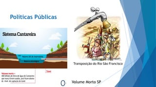 Volume Morto SP
Políticas Públicas
Transposição do Rio São Francisco
 