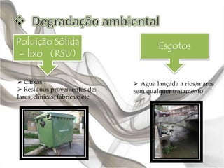 Poluição Sólida
– lixo (RSU)
Esgotos
 Caixas
 Resíduos provenientes de:
lares; clínicas; fábricas; etc
 Água lançada a rios/mares
sem qualquer tratamento
 