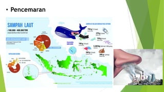 • Pencemaran
 